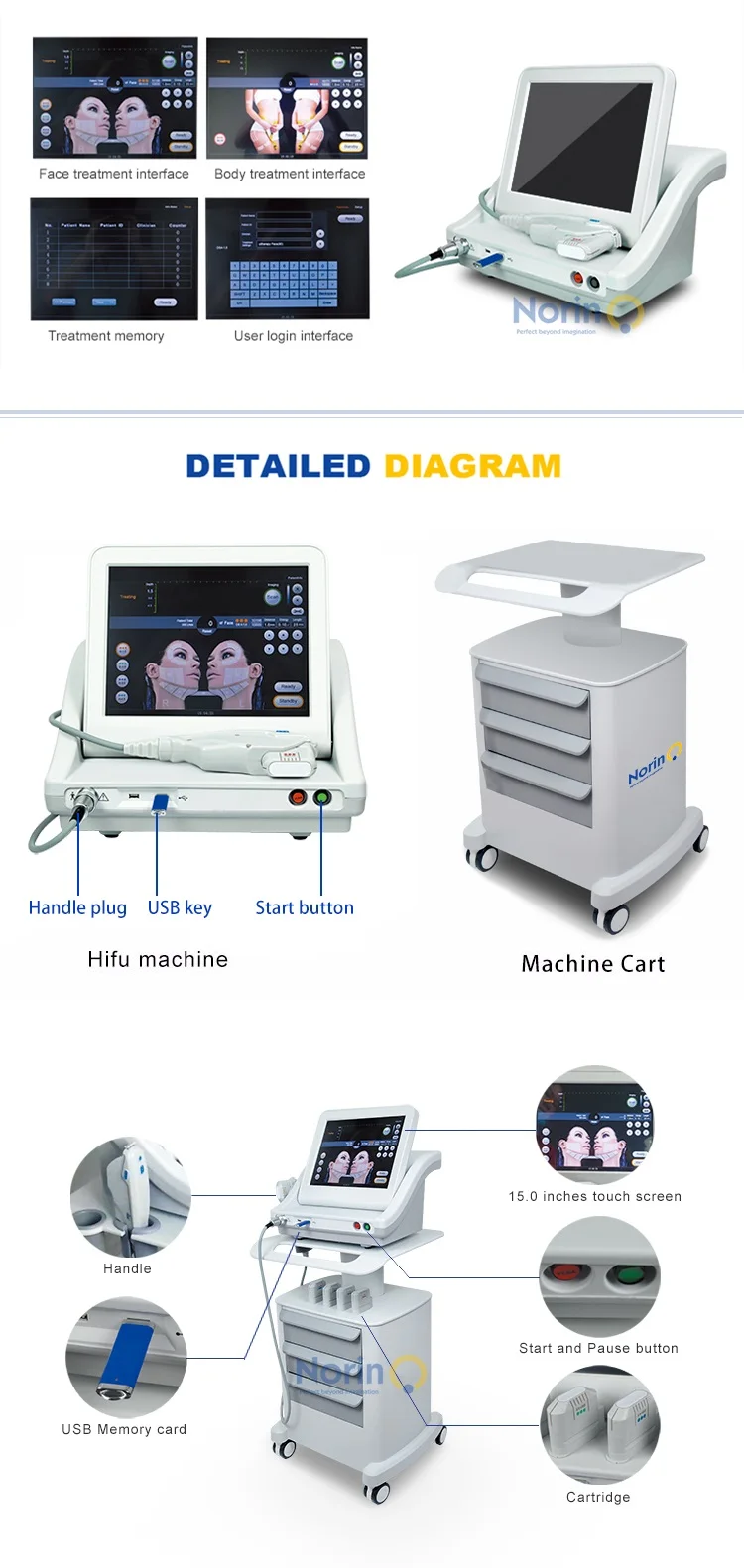 New arrival high intensity focused ultrasound portable hifu korea (5).jpg