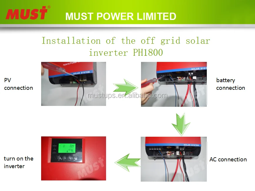 MUST  PV1800 solar inverter.png