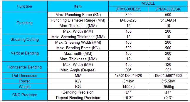 ND35X{Y4]UE]2S8X0(O9CJ