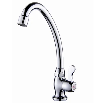 fitting a kitchen tap