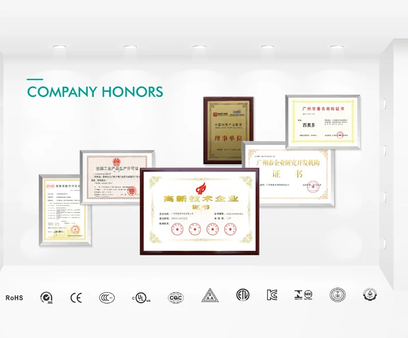 Theodoor 6G Series PTC Heater Thermal Door Air Curtain with 380V Voltage and 1 Year Warranty