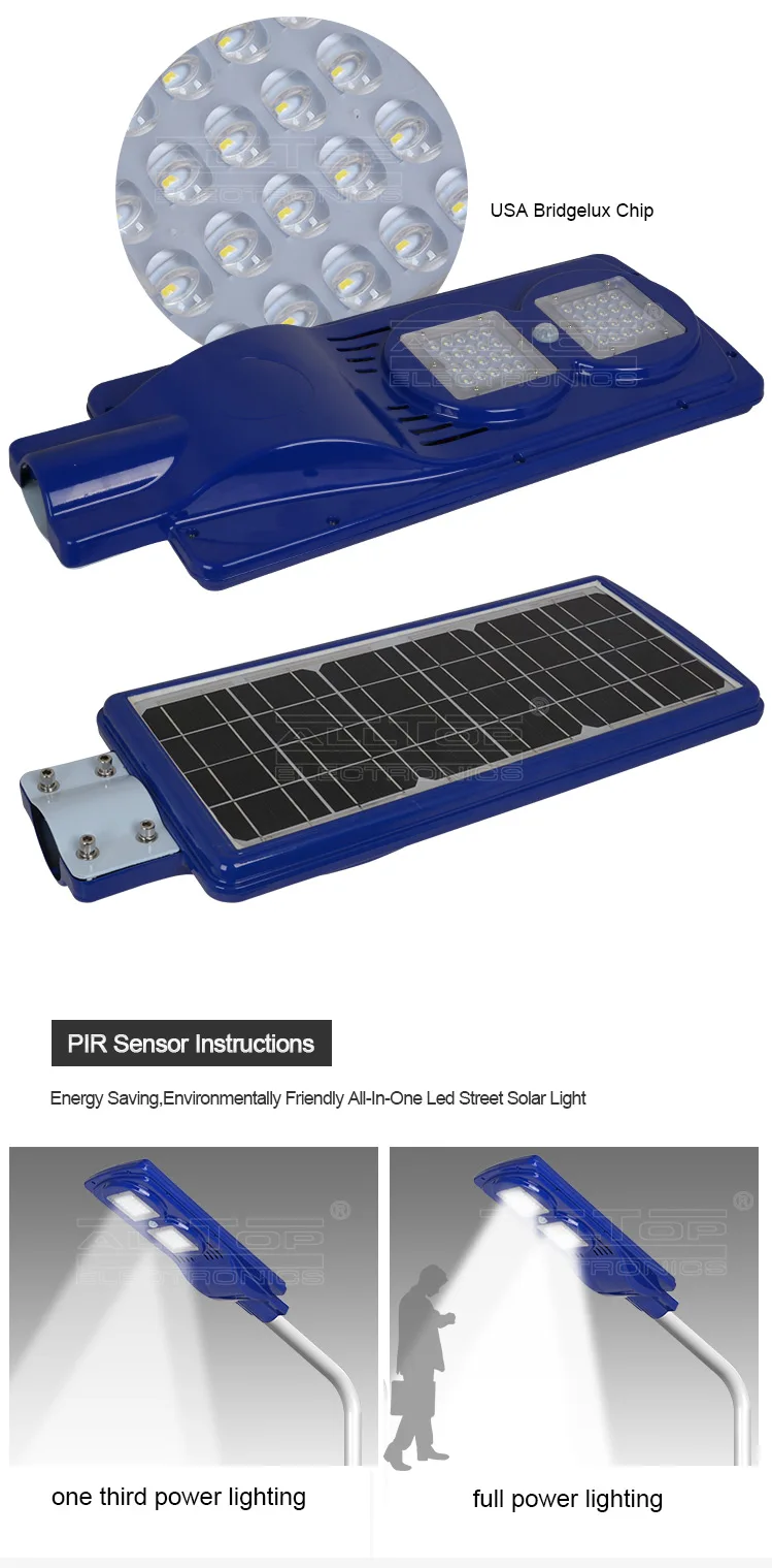ALLTOP 25W 28W IP65 outdoor integrated motion sensor all in one solar led street light led streetlights