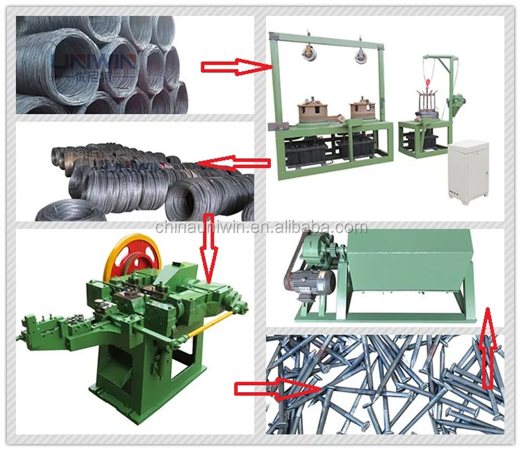 iron-nail-production-line.jpg