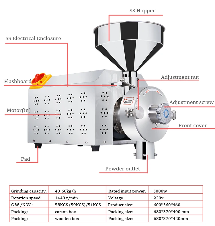 Commercial Automatic Continuous Spice Mill Indian Spice Grinder Grain