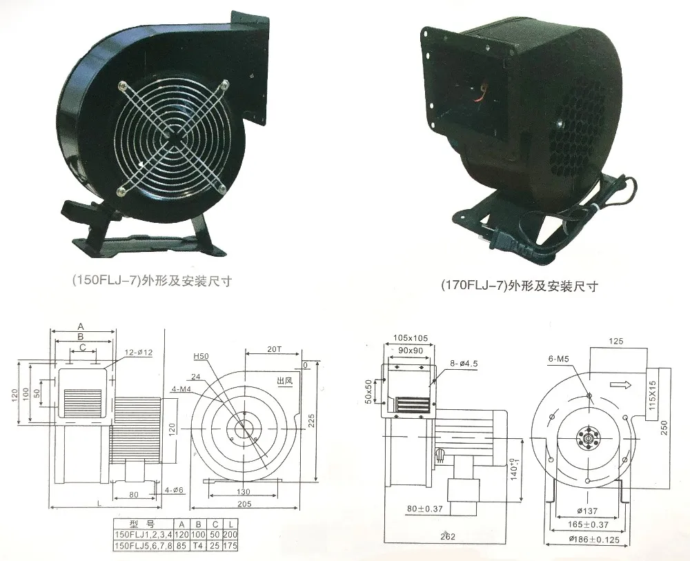 Centrifugal Blower, 130FLJ5, 220V, 120W - detail 14