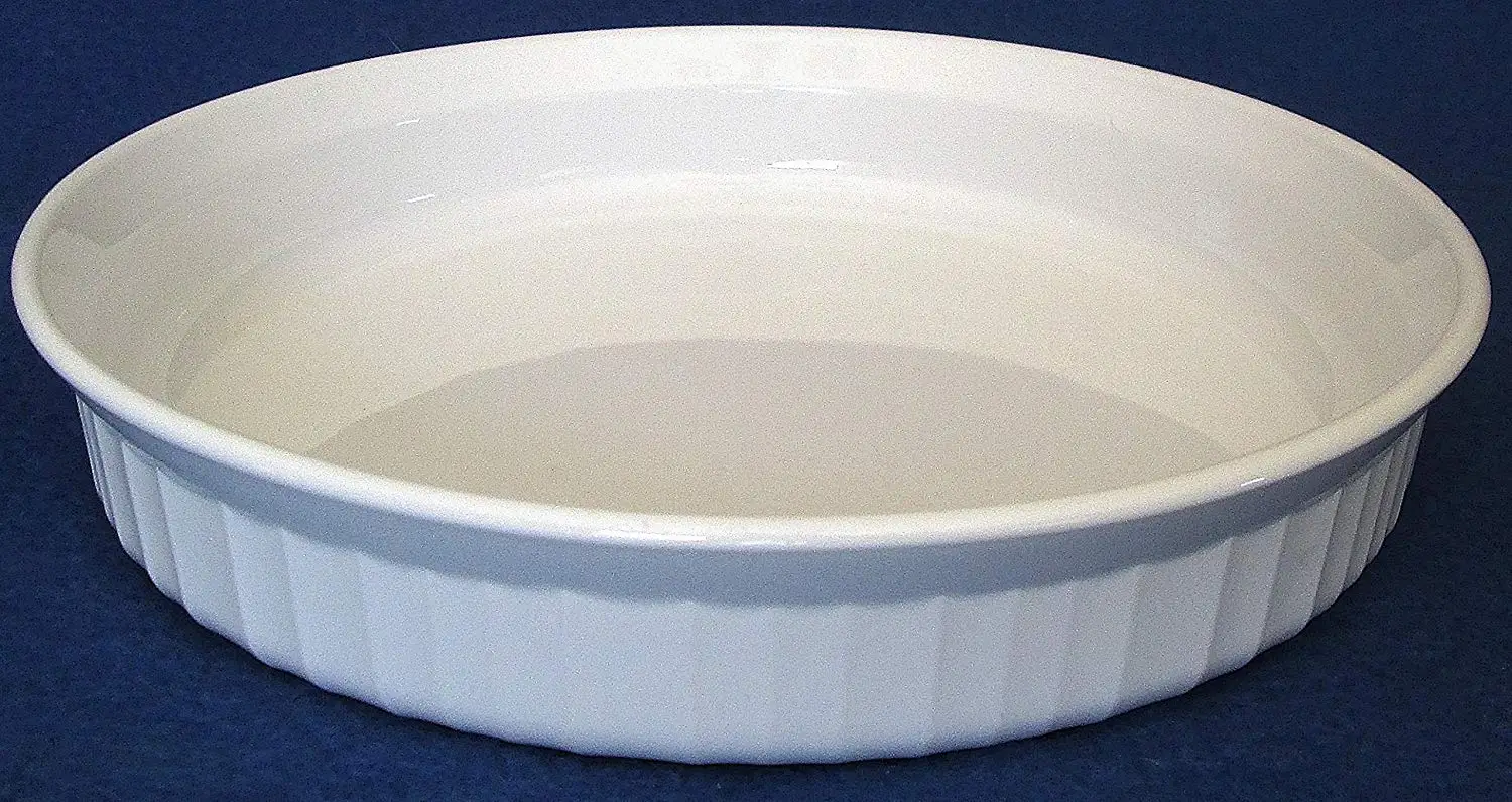 Pie plate sizes