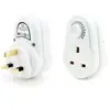 Hortiking Plug in Dimmer 13A Adjustable Light Control Switch