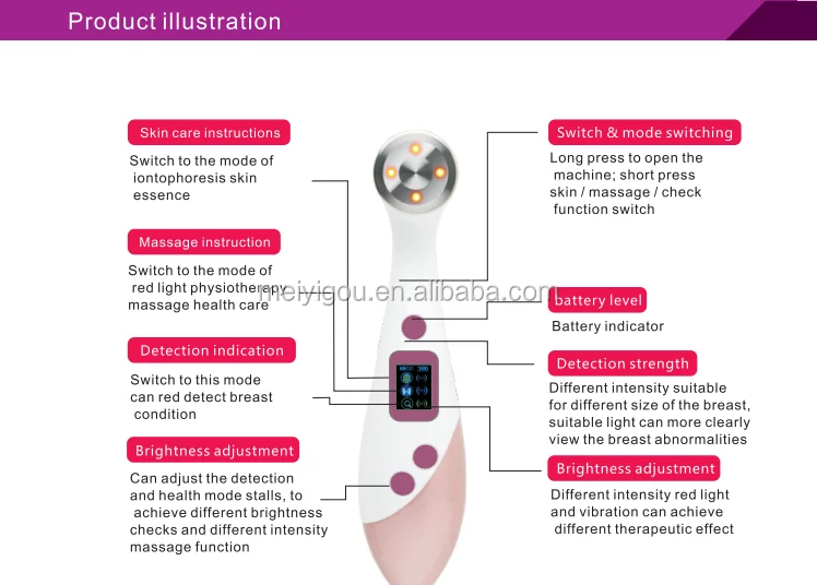 Photon ultrasonic beauty machine for Iontophoresis apparatus skin of into Beauty tools with personal breast detector