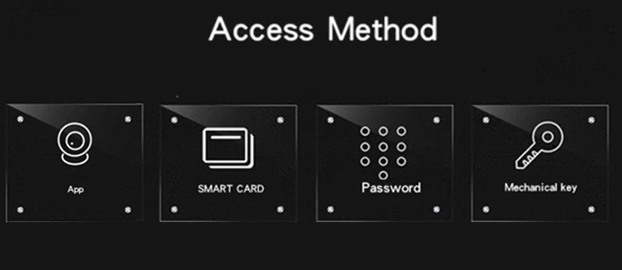 access method