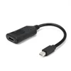 Active ATI Eyefinity Adapter 4kx2k Mini DP Display Port to HDTV Audio/Video Converter For Macbook Multiple Display Multi-Screen