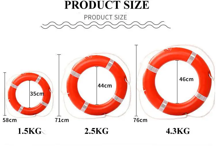 life buoy size.jpg
