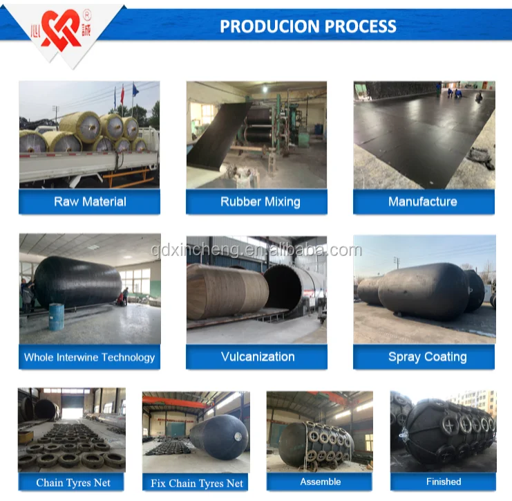 Production Process.png