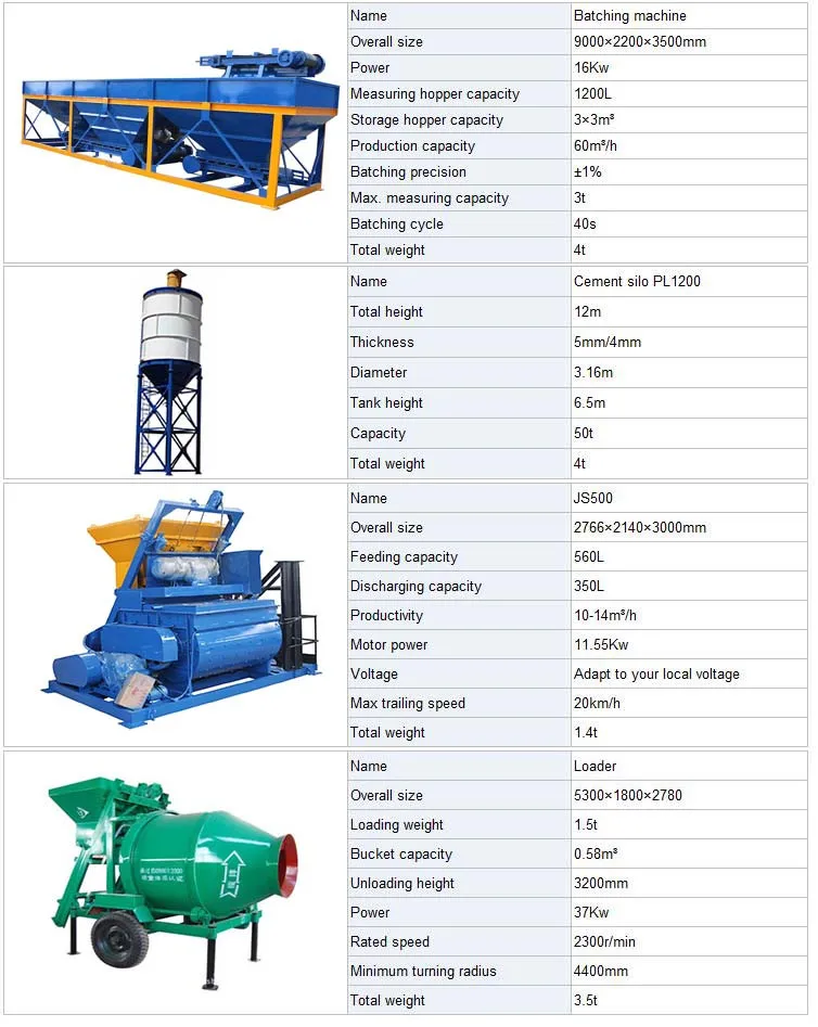 Ym1310 China Egg Laying Concrete Curb Hollow Block Machine Buy China