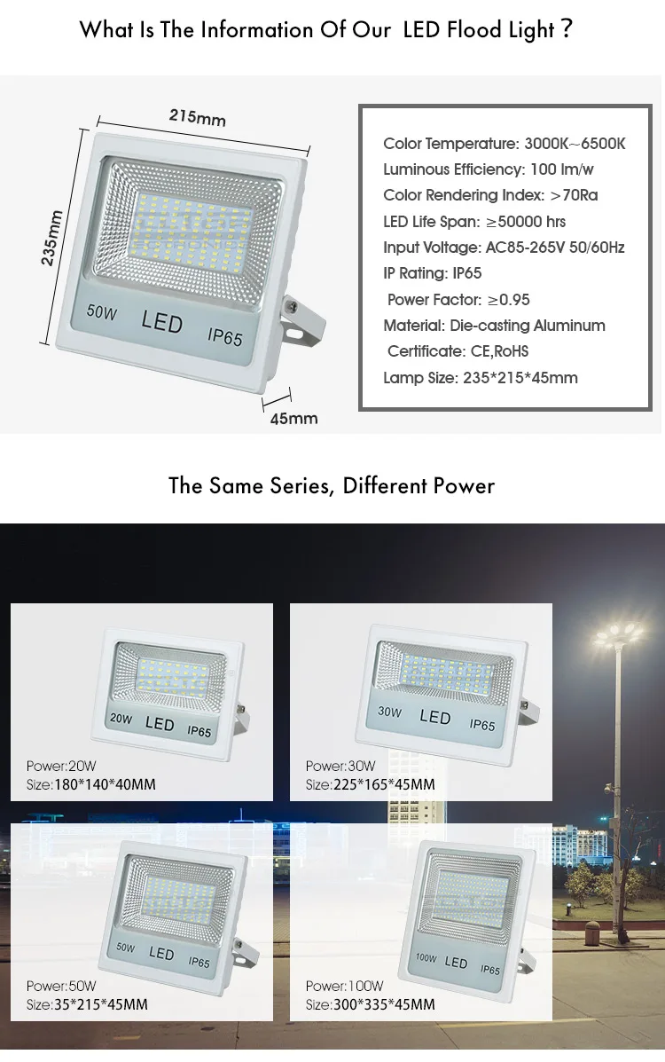 High lumen waterproof aluminum mini 50 watt led flood light