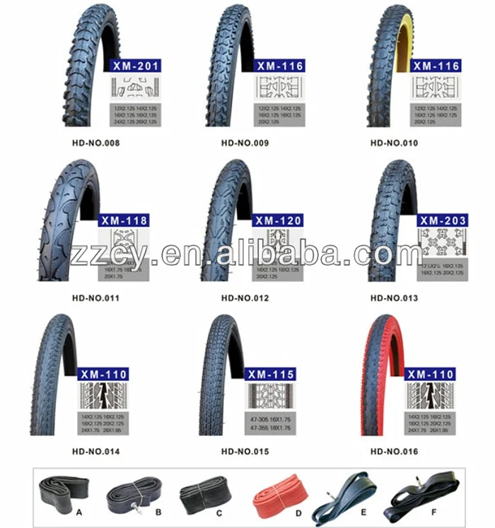 road bike tire price