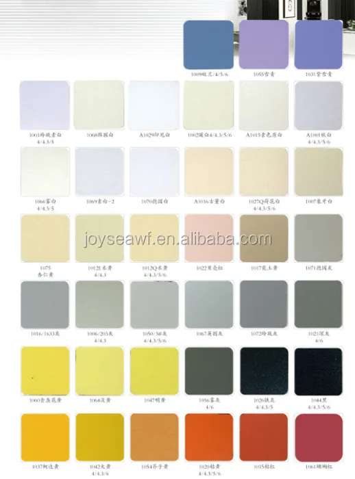 
Matte Surface Finishing and Decorative High-Pressure Laminates/HPL Type formica sheet 