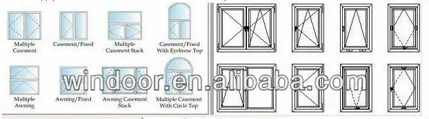 Pvc Windows With Built in Blinds/Awing/Sliding