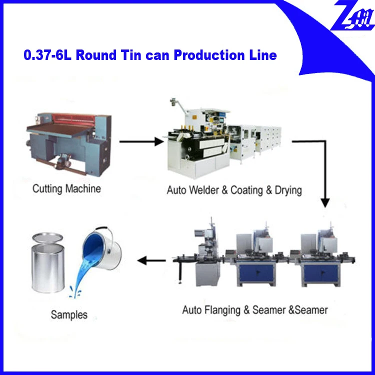 500ml/0.5l Metal Tin Can For Paint Tin Container For Coating Tin Can