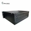 4k h.265 iptv encoder most competitive wan iptv network headend