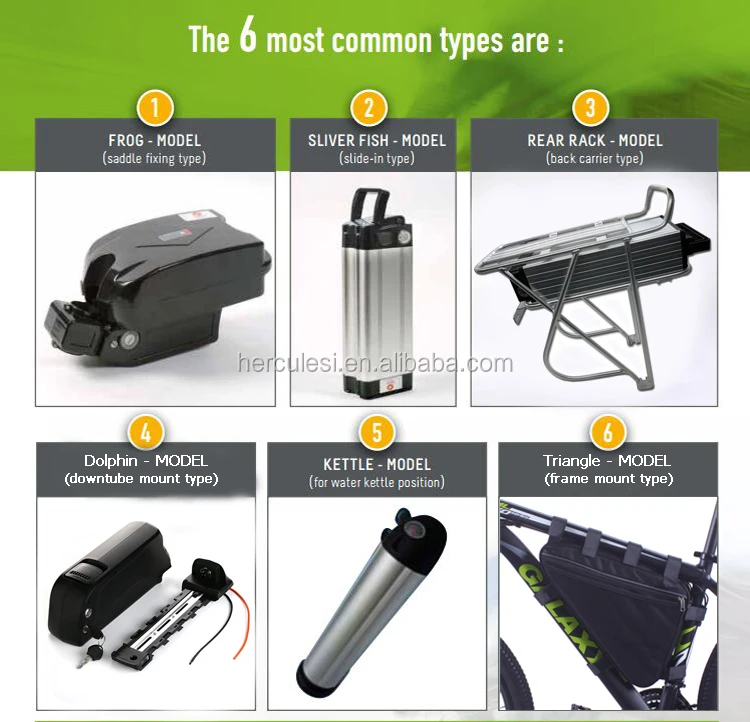 500w 250w Sondors Electric Bike Lithium Battery 36v 17ah Ebike Bottle