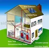 EN12975 split pressuried Solar energy system for heaing