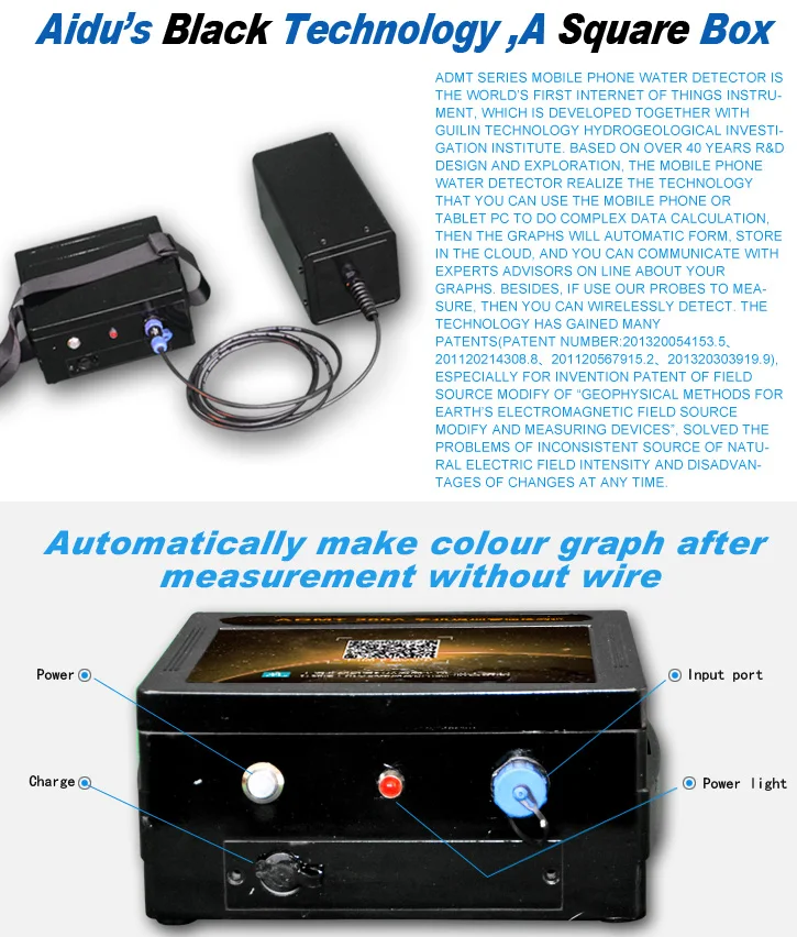 Limited Time Promotion newest App Operated Admt200s 0200m 3d Touch Screen Type Underground