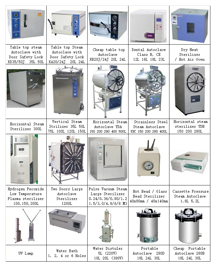 Autoclave Sterilizer