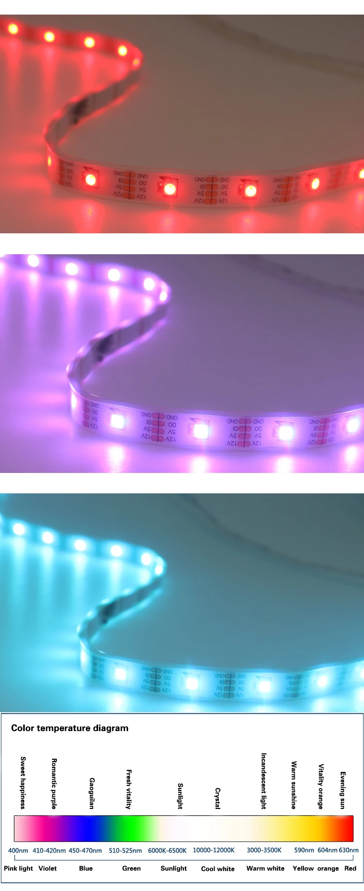 Sk6812 60leds/m Led Strip 12 Volt Led Rope Light Buy 12 Volt Led Rope