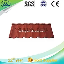 New products galvanized corrugated steel sheet steel roofing types of iron sheets