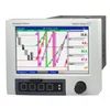E+H Memograph M RSG40 Advanced Graphic Data Manager