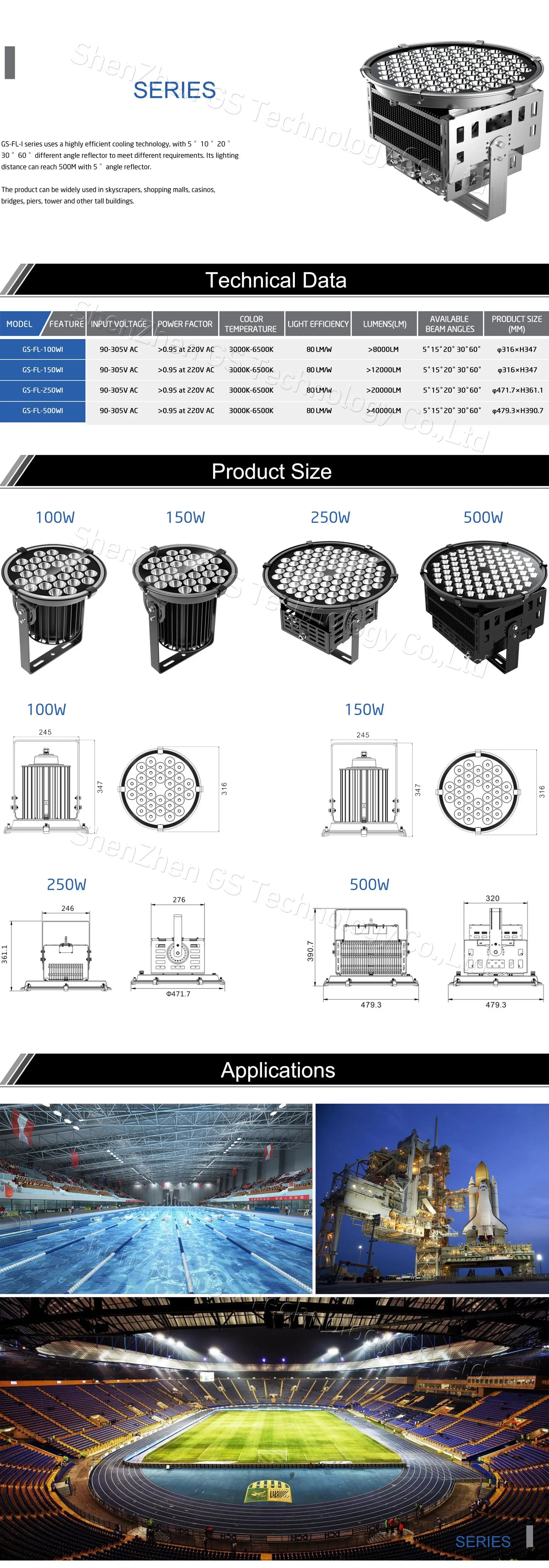  super bright 250w 500w led gym sport stadium flood light 2.jpg
