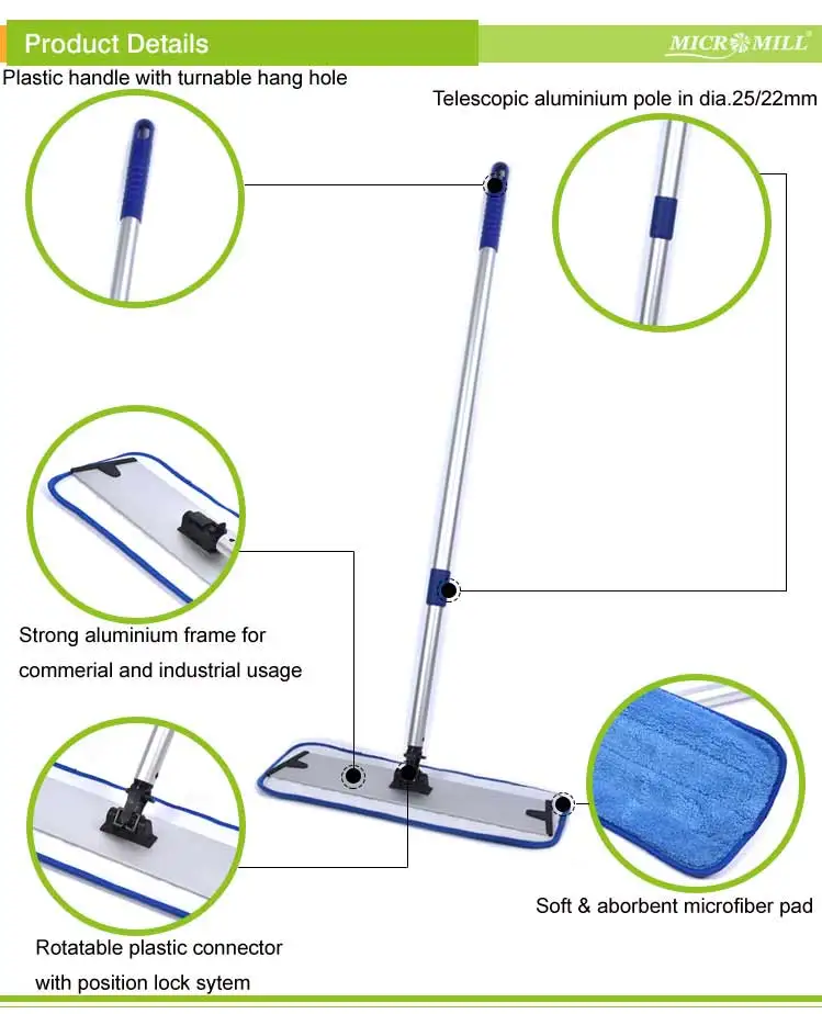 High Quality Cleaning Tools Microfiber Floor Cleaning Industrial Mops