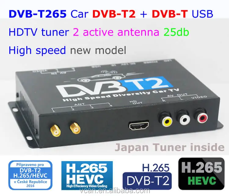 DVB-T265-HEVC-Germany-italy-czech-slovakia-shenzhen-supplier