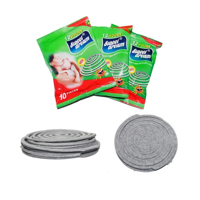 Thesis about mosquito coil image