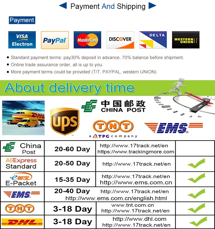 payment and shipping