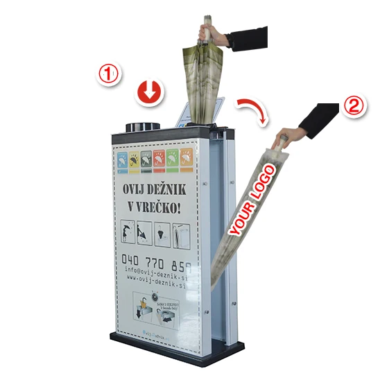 
twin slot umbrella wrapper machine business companies in brazil investment opportunity 