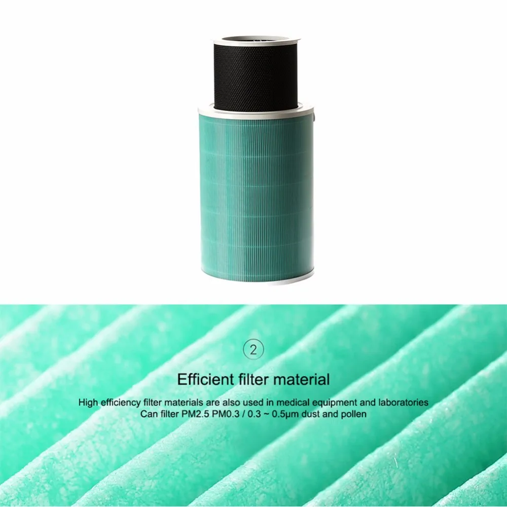 Air Purifier Replacement Filter,Mi Air Purifier 2 Pro Filter,Xiaomi Air