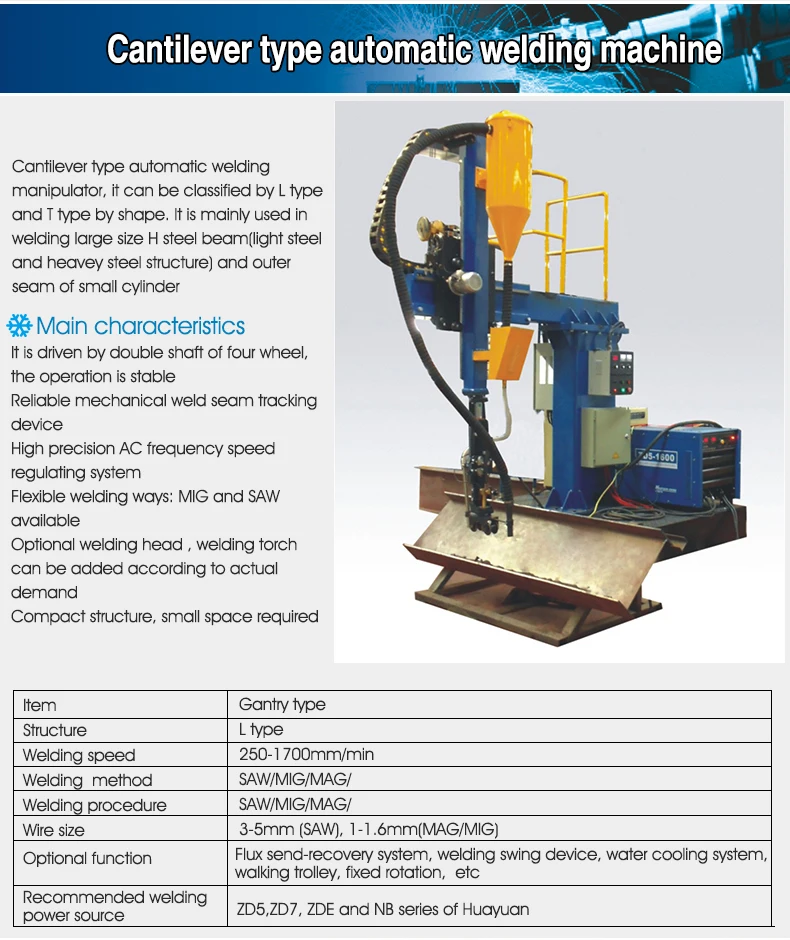 Gantry-Welding-Equipment_03.jpg