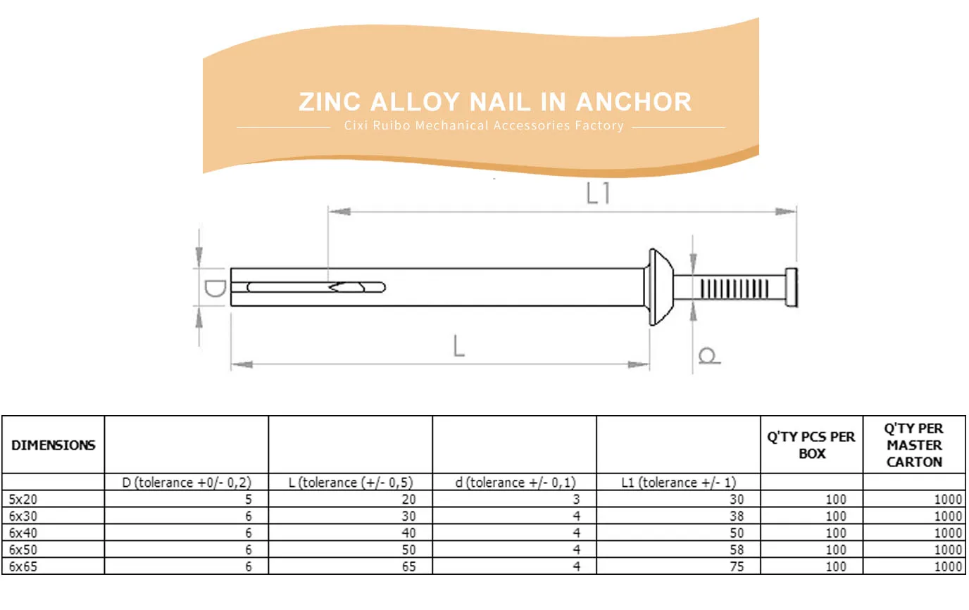 Zinc Alloy Hammer Drive Anchor Nail In Anchor Bolt Buy Zinc Alloy