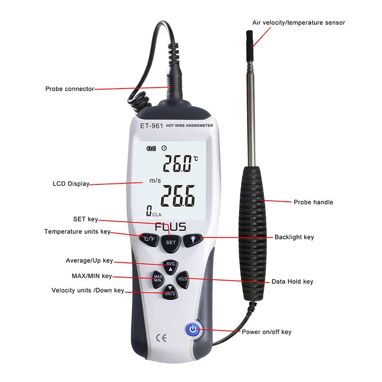 Portable Digital Hot Wire Anemometer Equipped With Telescoping Probe ...