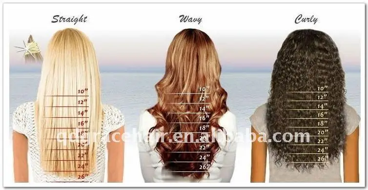 24 Inch Hair Chart