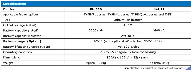 BU-66S Battery For Type-39 39SE Type-66 Fusion Splicer replace BU-66L Sumitomo # 