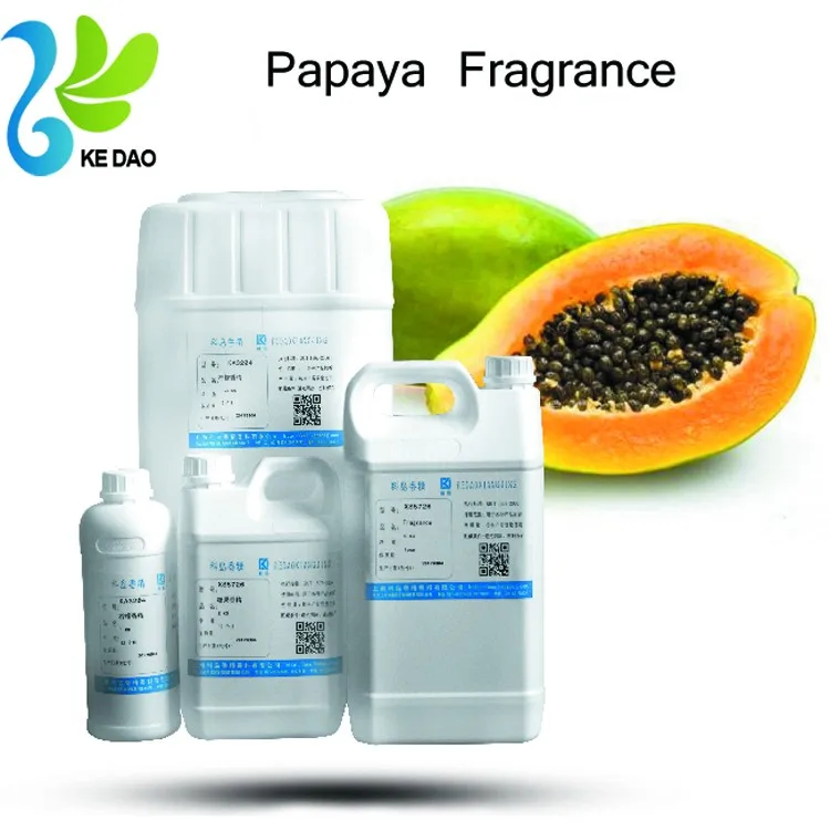 Wholesale Sheabutter Candle Fragrance Oils Buy Wholesale Candle