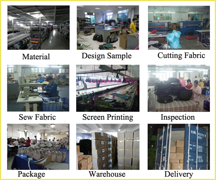 Wholesale Scooter Pizza Food Delivery Bag With Divider Insulated Bag