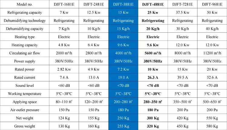 djft-3881e-2.png