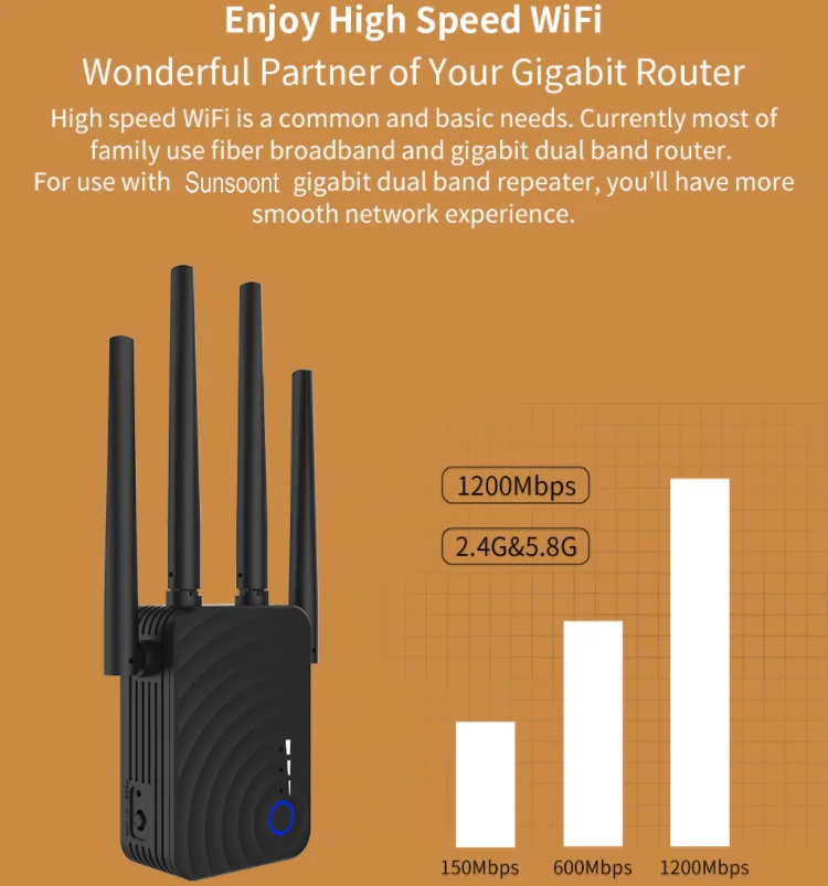 modem vs router vs repeater