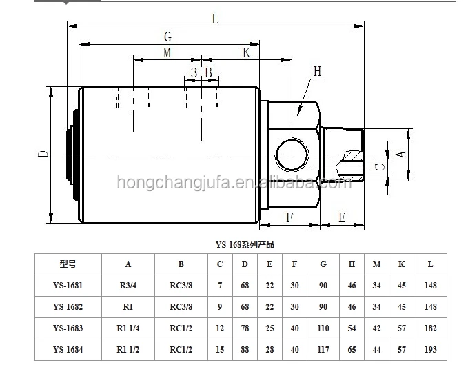 1/2"mini Excavator 4 Port Hydraulic Rotary Union Buy Hydrualic Rotary