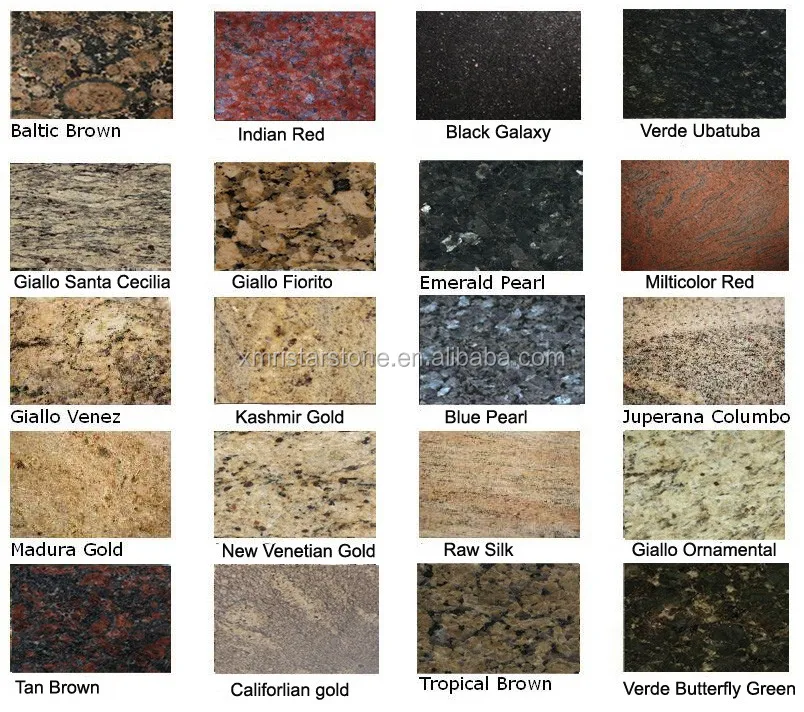 Imported-granite-colors
