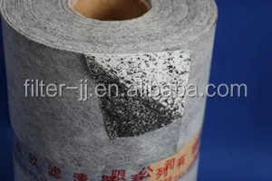 
Quality 770gsm auto cabin filter medium carbon cloth 