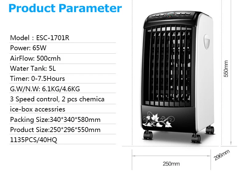 energy efficient swamp cooler